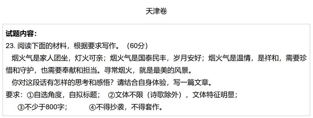 2022全国高考作文题目出炉!你觉得哪篇最难? 2022全国高考作文题目出炉!你觉得哪篇最难?