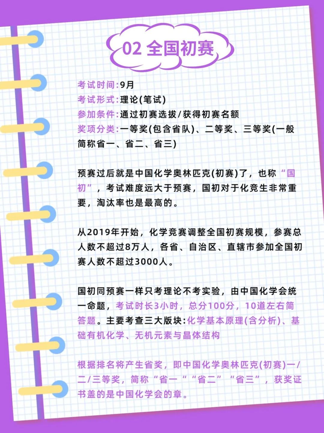 四科竞赛赛制合集!从参赛到拿奖,这些信息需要了解 四科竞赛赛制合集!从参赛到拿奖,这些信息需要了解