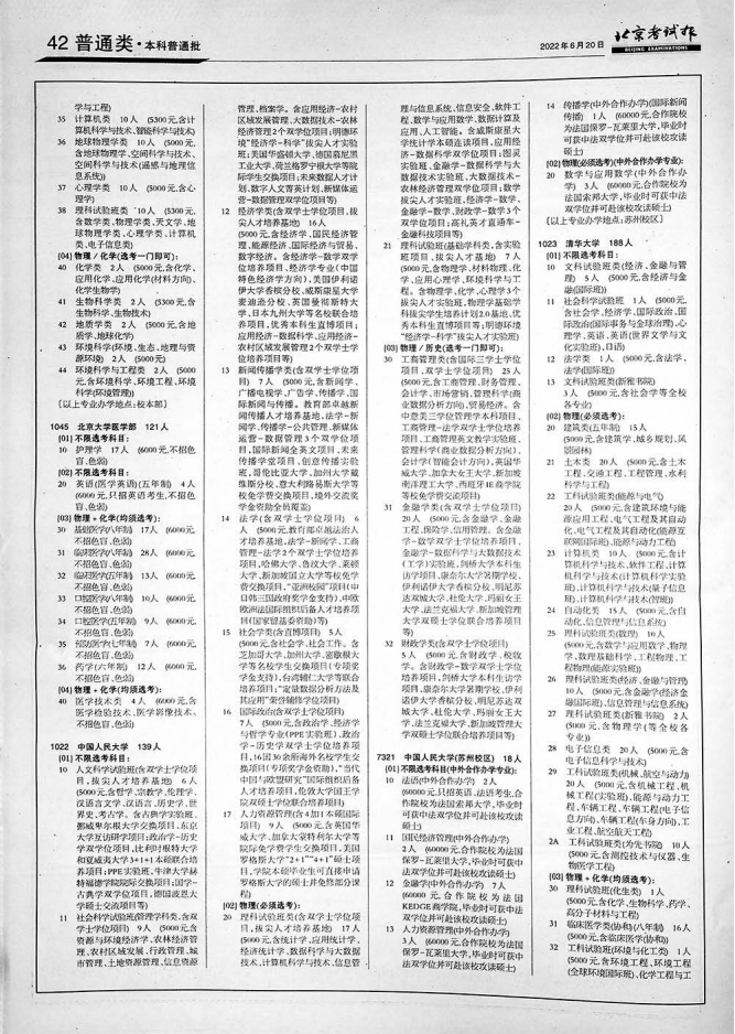 清北普通批招生376人！2022年全国院校在京招生计划公布