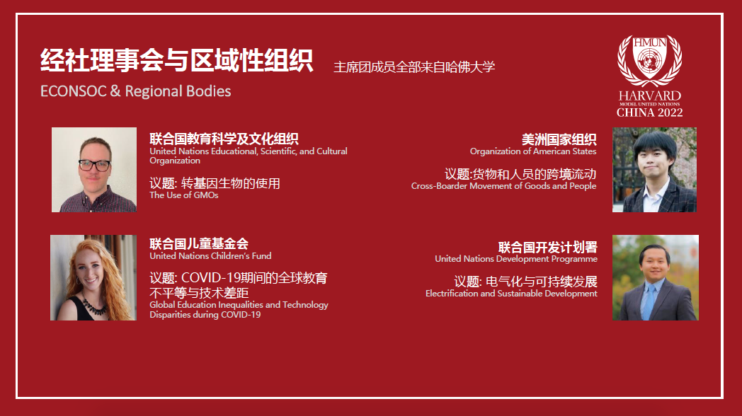 第十二届哈佛模联中国会主席团带来【议题解读攻略】