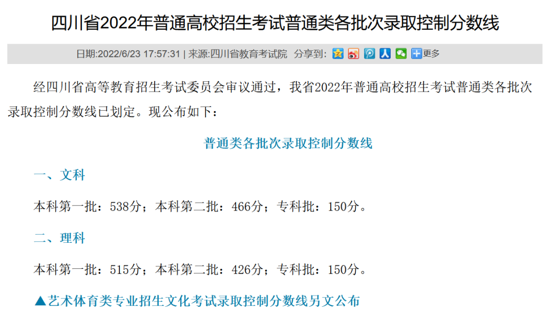 河北、天津、广东等18省高考分数线公布！附2020—2022年各省一分一段表
