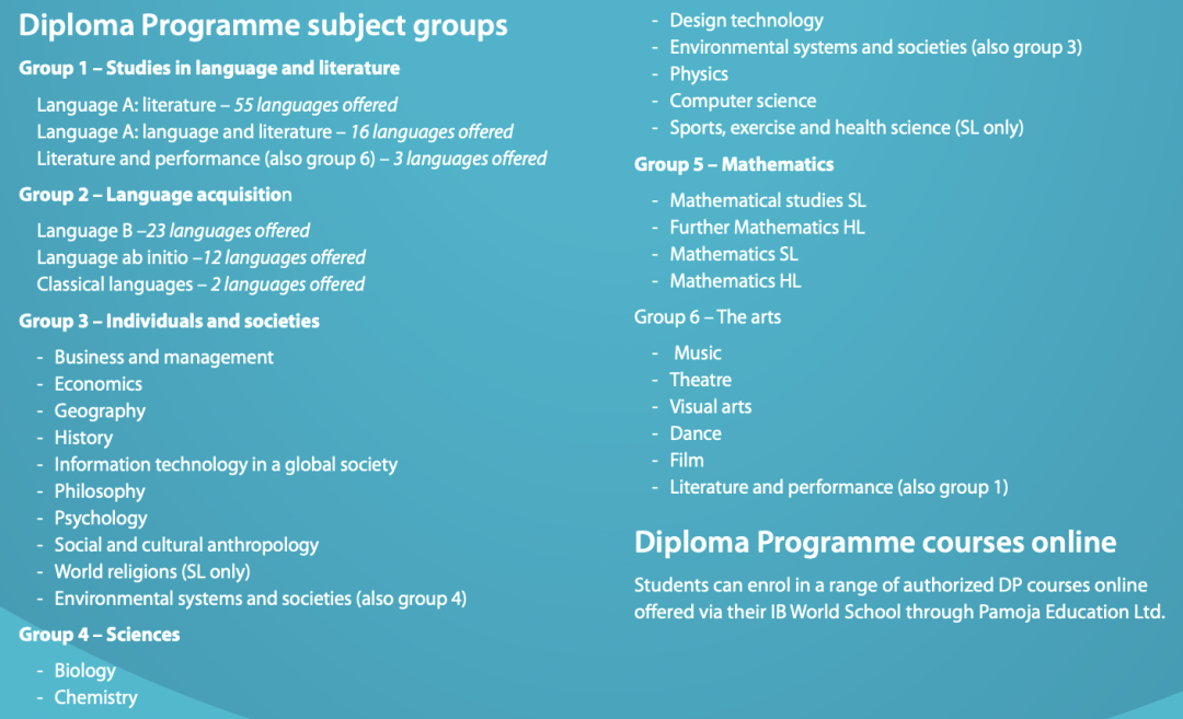 IBDP 双语文凭是什么？如何获得？对本科申请有用吗？