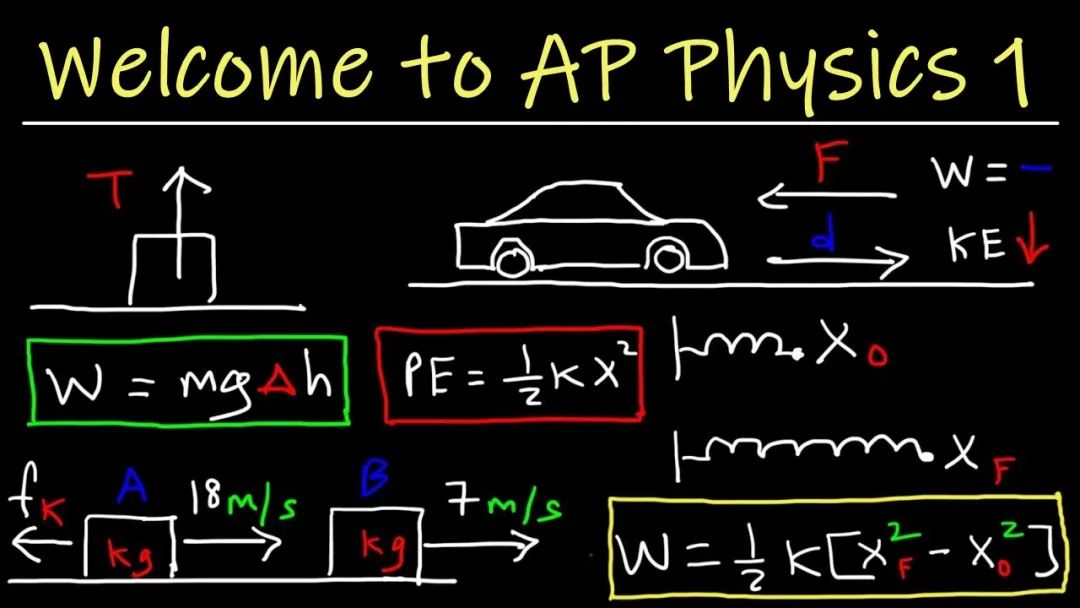 AP物理1课程培训辅导班