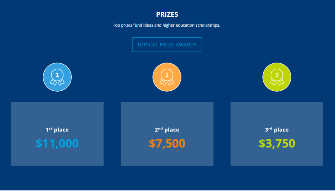 钻石挑战赛 | 您的实战创业型“冲藤”同款商赛已到，另有奖金1万刀，请查收！