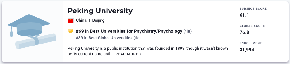 精神病学/心理学专业全球十大学校！中国大学排名持续提升