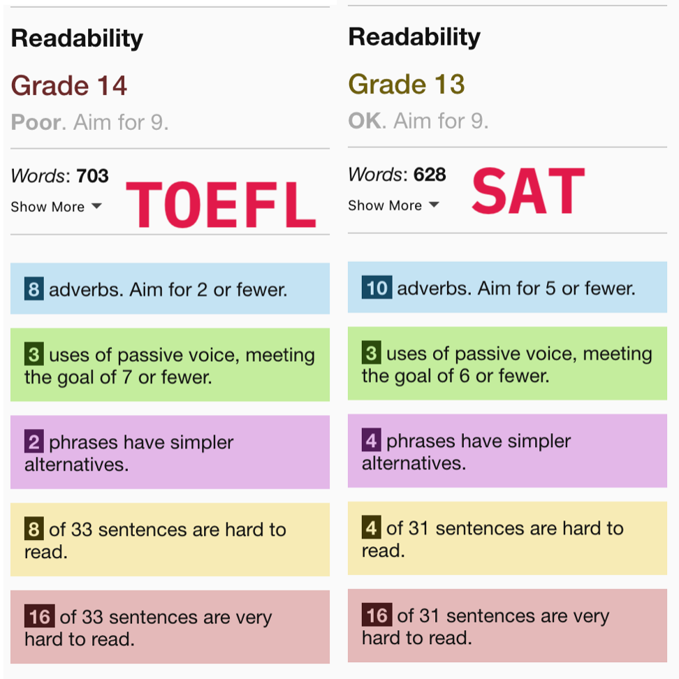 为什么TOEFL阅读从技术层面来说会比能力型考试的阅读简单