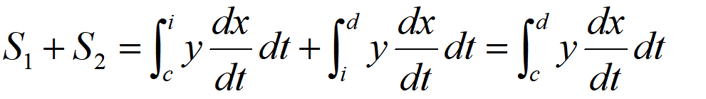 爱德思P4参式函数积分补充说明