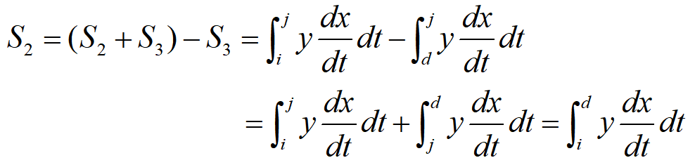 爱德思P4参式函数积分补充说明