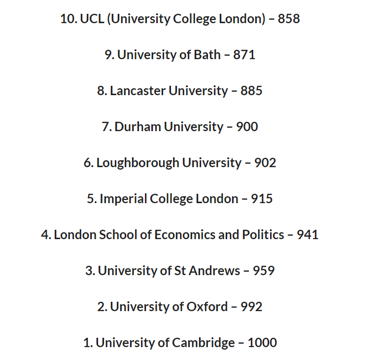 除了牛津、剑桥外，最难申请的英国大学是哪所？