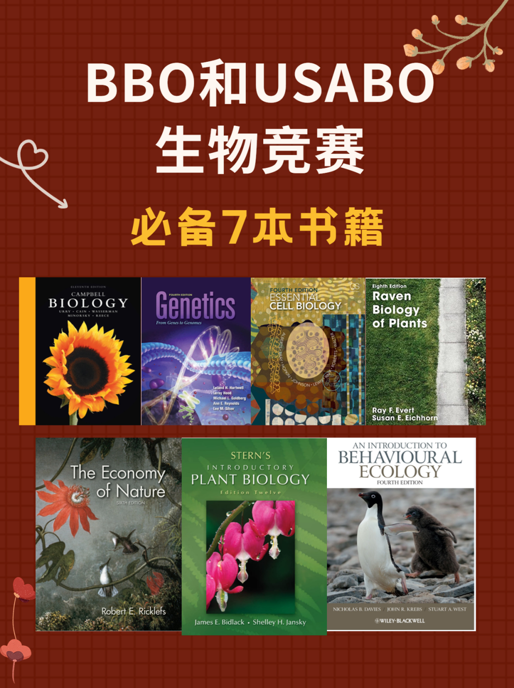 USABO和BBO生物竞赛必备7本书籍，冲金拿奖必看
