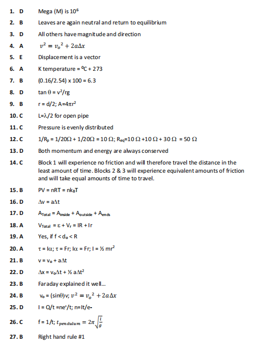 Physics Bowl 物理碗分数线是多少？物理碗真题及答案电子版（pdf）合集