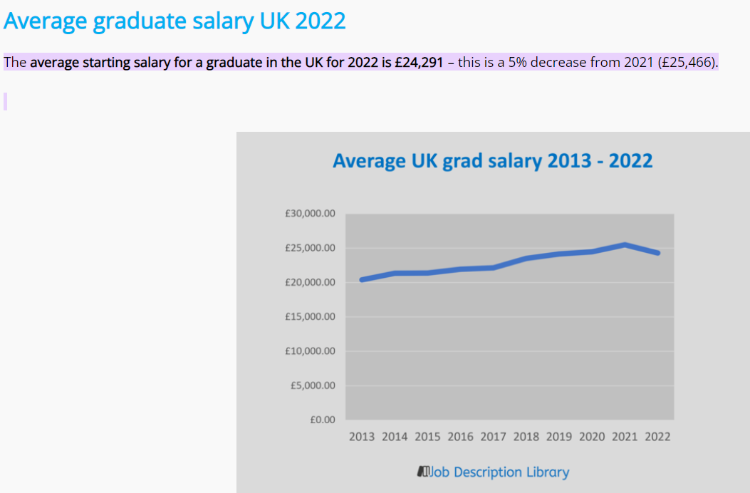 2022-2023年英国薪资最高的专业名单出炉！相关专业有哪些代表院校可选？快来看！