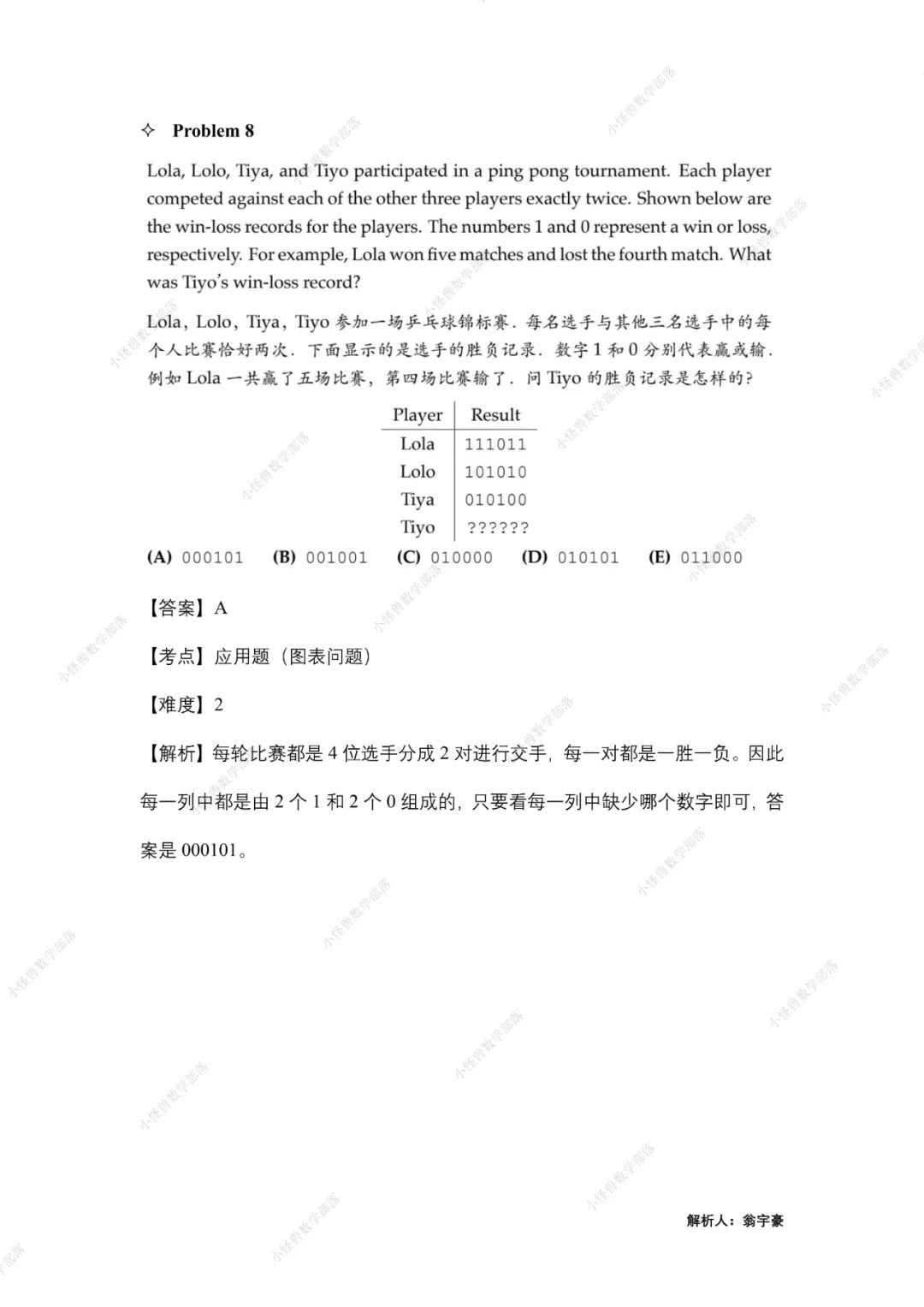 2023 AMC8 独家真题+解析出炉，附分数线预测！马上查看 →