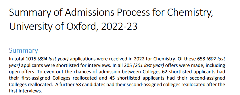 牛津公布2022/23化学和医学申录数据，offer率下降，IGCSE同学该如何应对？