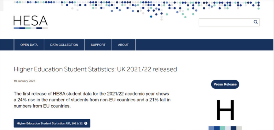 最新数据 | 盘点英国留学申请人数最多、竞争最为激烈的5大专业！