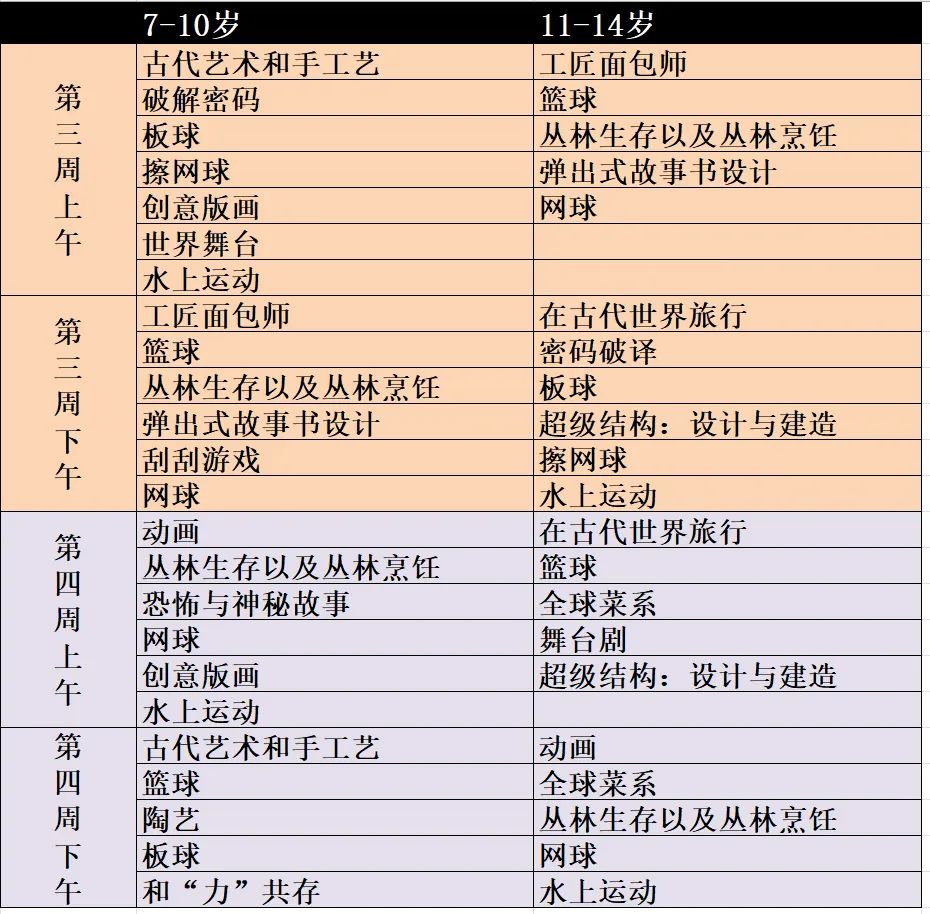 牛剑offer收割机，剑桥最强私校：珀斯中学走读综合夏校
