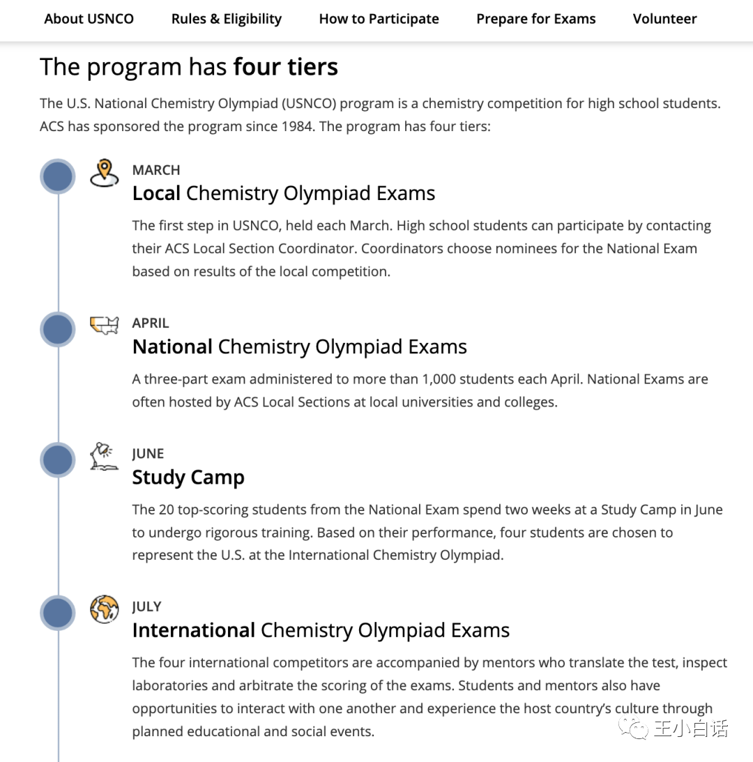 适合中学生的国际化学竞赛，附今年可报名竞赛名单。