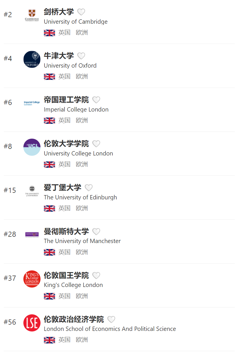 2023年，不建议中国学生去英国留学！