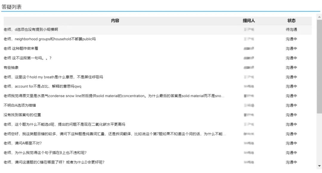 托福阅读15-20分数段剖析及逆袭方案