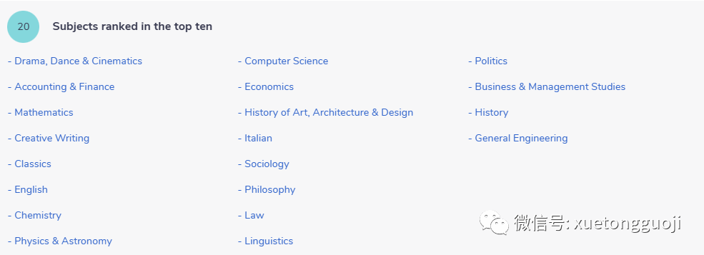英国TOP10大学都有哪些王牌专业？这两所院校霸榜学科排名！
