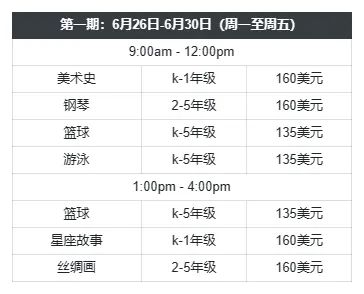 美国西部最古老的女子寄宿学校：安妮怀特走读夏校