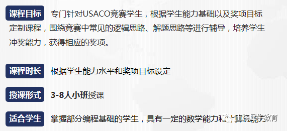 USACO竞赛真题下载地址及步骤，犀牛USACO竞赛暑假班