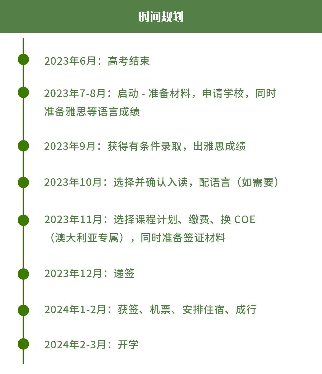 想要直入澳洲八大高考需要多少分呢？八大的校园环境哪个更胜一筹？