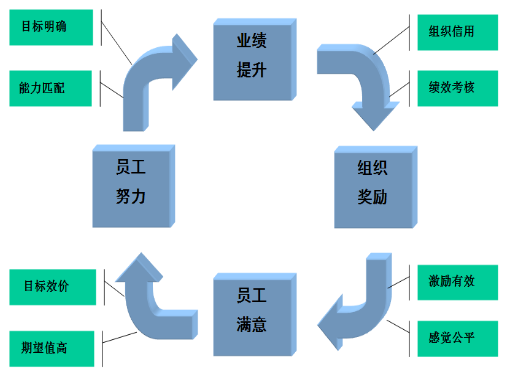 为什么说HiMCM/iMMC是万能背提竞赛？