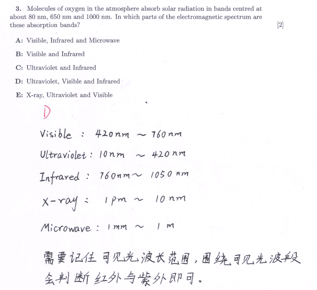 牛津物理大神都在考！PAT 考试究竟要怎么学？（内附真题解析！）