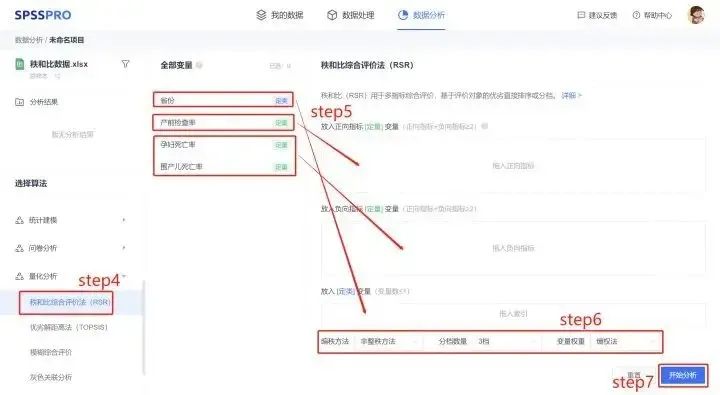 2023全国大学生数学建模竞赛备战攻略 2023全国大学生数学建模竞赛备战攻略
