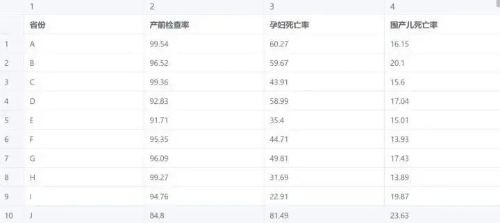 2023全国大学生数学建模竞赛备战攻略 2023全国大学生数学建模竞赛备战攻略