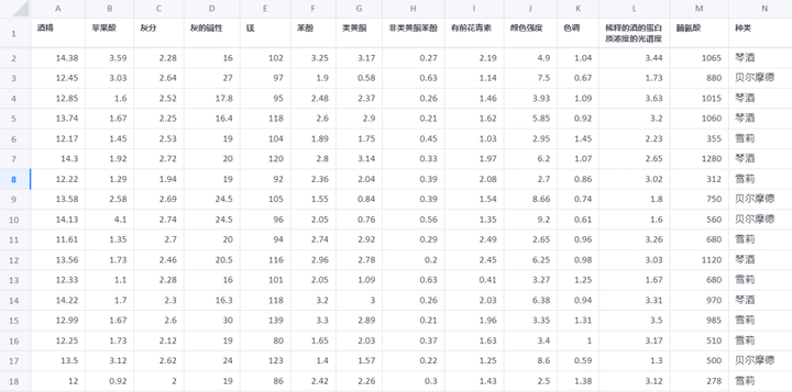 2023全国大学生数学建模竞赛备战攻略 2023全国大学生数学建模竞赛备战攻略