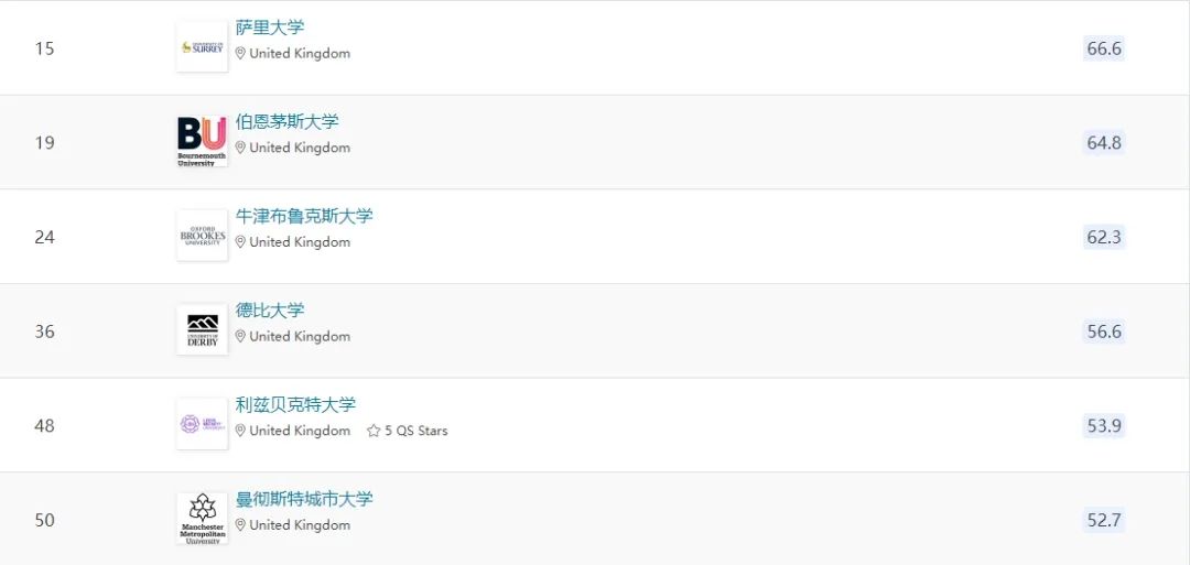 AECC发布全球留学趋势报告,2024留学申请季正式拉开序幕! AECC发布全球留学趋势报告,2024留学申请季正式拉开序幕!