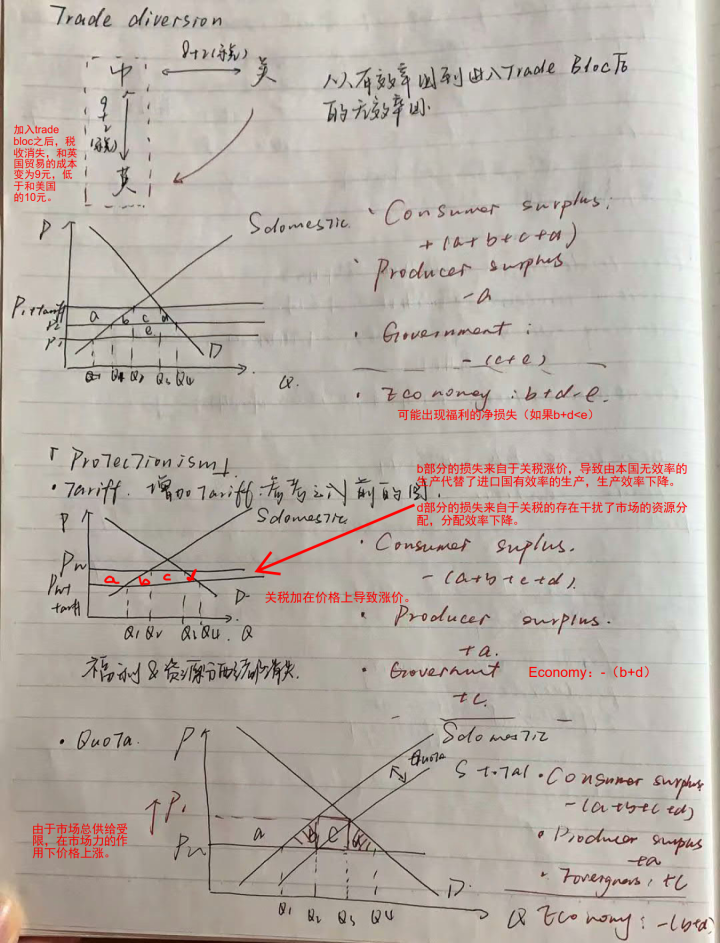 从AS经济b，逆袭到UCL经济类专业，努力就是可以“逆天改命”