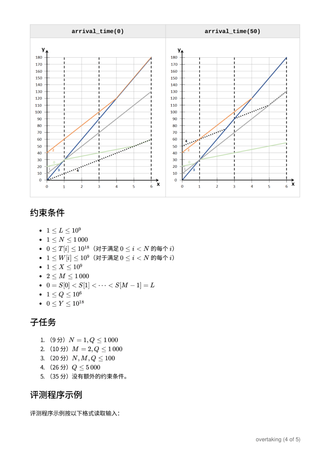 第 35 届国际信息学奥林匹克竞赛（IOI 2023）赛题（中文翻译版）