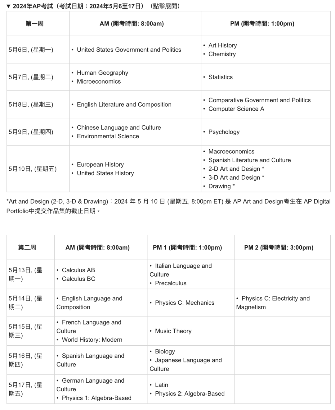 AP社会考生必看｜2024年亚太三大考区全方位对比