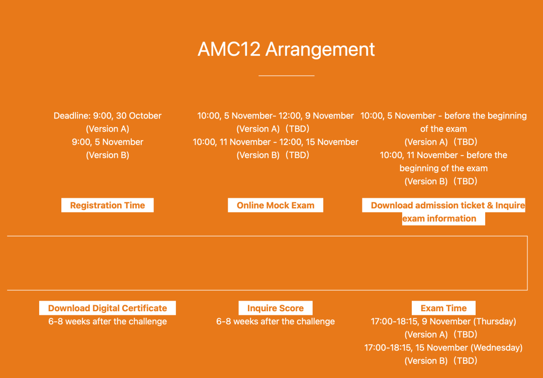 2023-2024 AMC报名进行中，关于AMC一文详解！