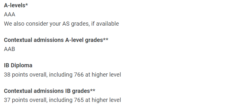LSE“专业申请数量”金字塔，谁站在顶端？申请人数最高专业竟达3609！