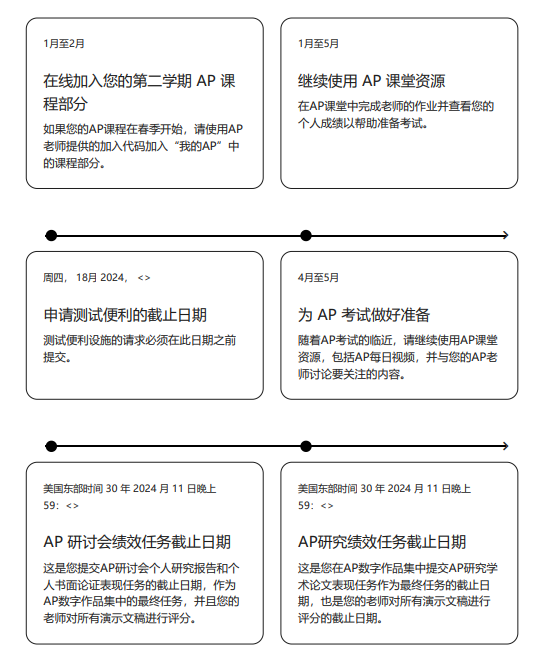 AP课程预备役须知：AP到底要考几门？哪些大学限制AP换分？新学期和犀牛快人一步！