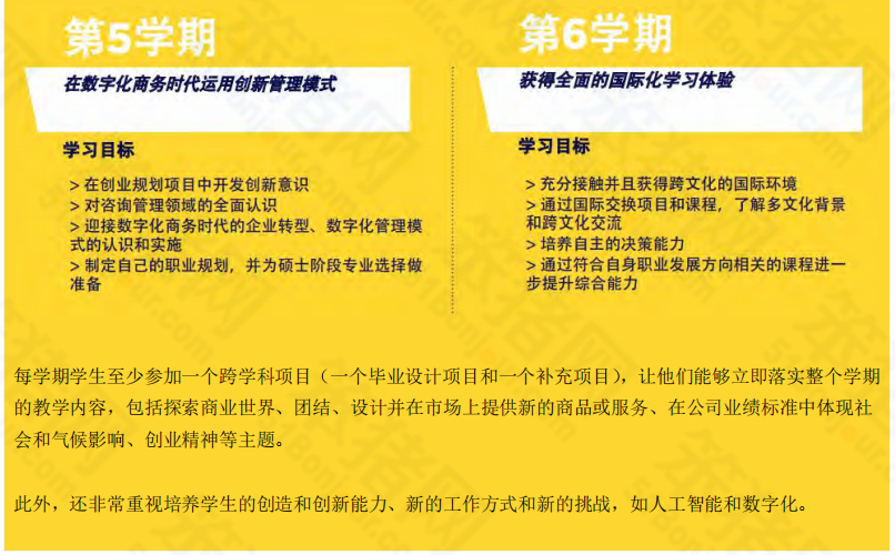 性价比高、授课语言灵活、丰富的海外交换机会！法国Top10高商热门项目大盘点