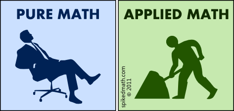 数学vs统计：两个专业怎么选？