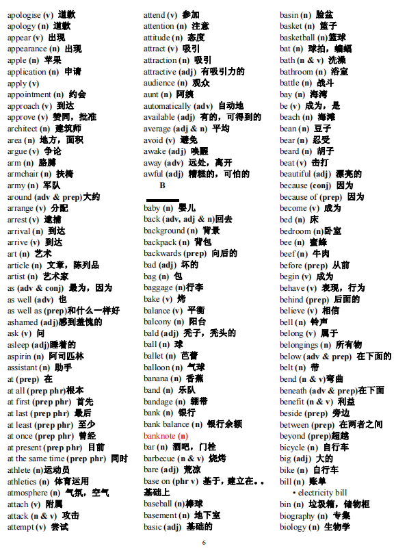 PET适合几年级学生考？附PET词汇表PDF版可领~