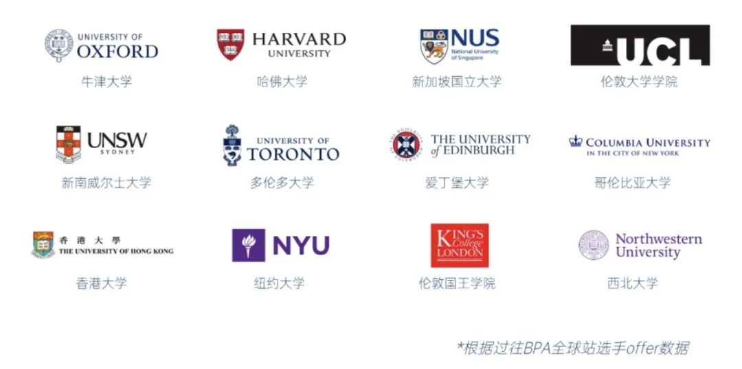 【商科竞赛】BPA 2024报名启动！22年学员以全国前三的名次晋级全球总决赛！