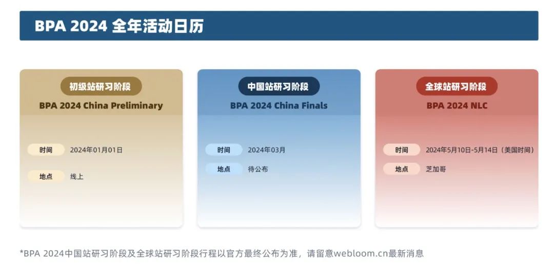 【商科竞赛】BPA 2024报名启动！22年学员以全国前三的名次晋级全球总决赛！