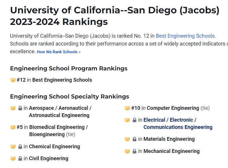 24Fall申请 | 美国TOP10工程类申请要求汇总！