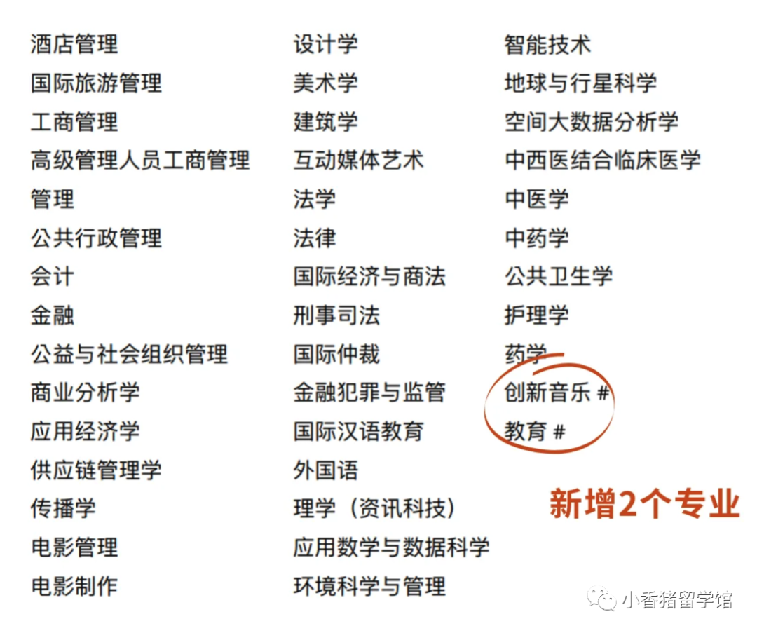 澳门留学，没有雅思成绩也能申！