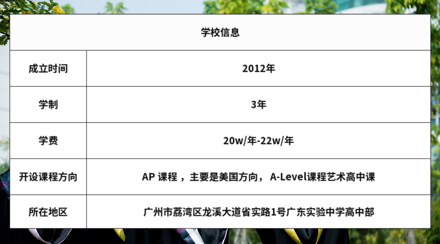 省实AP难进吗？入学考需要怎么去准备？