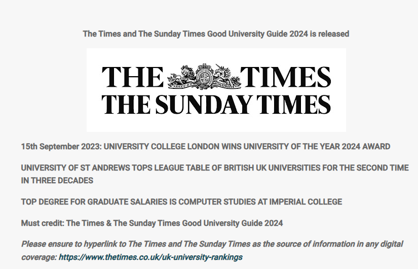 重磅丨2024 TIMES英国大学排名发布！牛津滑落榜首，圣安强势登顶！英本必看！