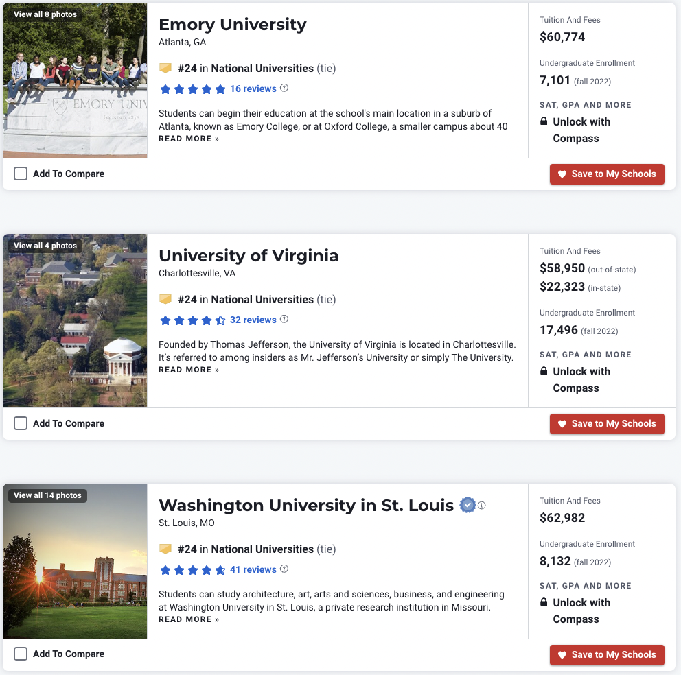 最新U.S.News排名大换血！UCB和UCLA上升至15名、UIUC和UW挤进Top40、NYU下跌10名...