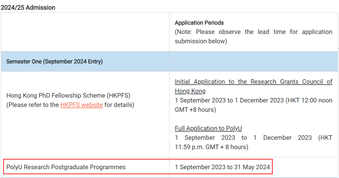 2024/25 香港PhD奖学金申请已开放，意向同学抓紧啦！｜附港八大完整奖学金项目